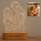 !המתנה שהופכת זיכרונות לאור