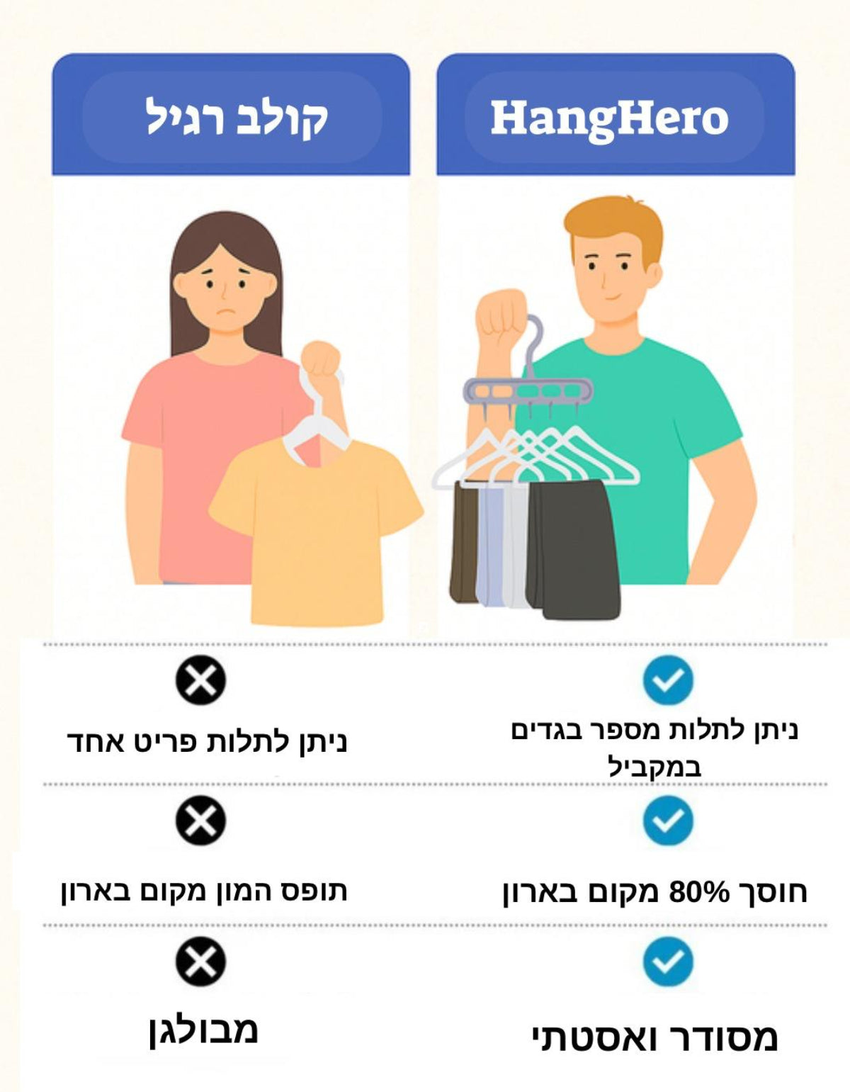 קולב חכם